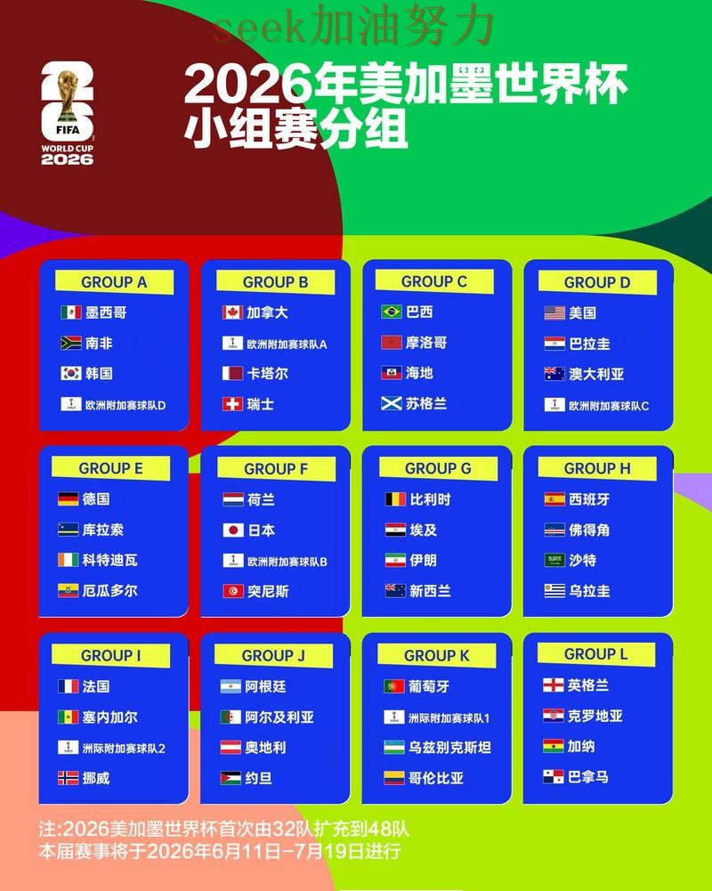 世界杯竞猜怎么选别乱选，最新盘点给你答案（World Cup 2026）