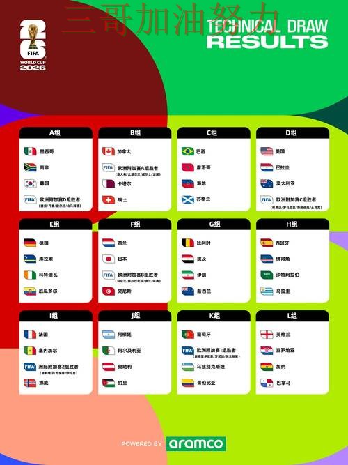 世界杯投注入口精选合集：覆盖赛事直播+直播与入口方式 - World Cup 2026