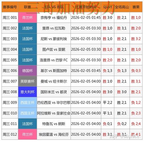 世界杯买球数据分析总结：平台可靠吗关键点解析（世界杯数据）
