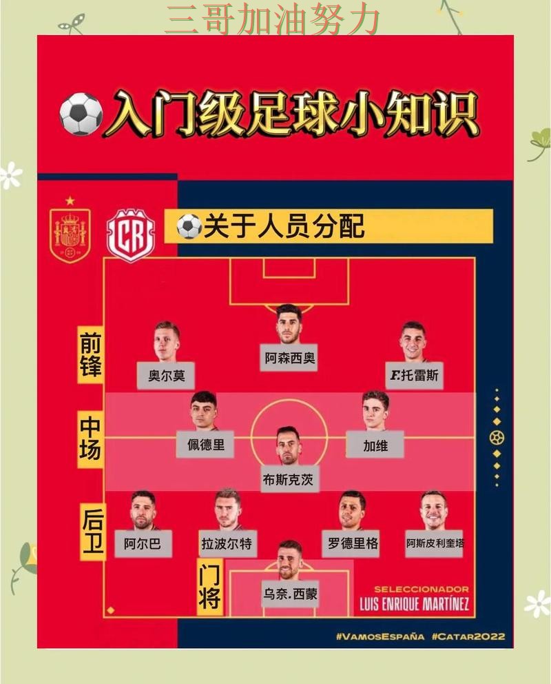 世界杯投注深度解析总结：怎么开始关键点解析（FIFA World Cup 2026）